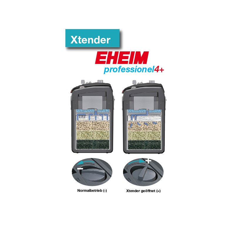 EHEIM professionel 4+ 350 T Thermofilter